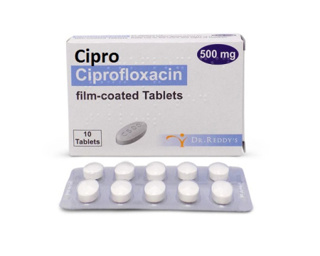 Cipro Genérico